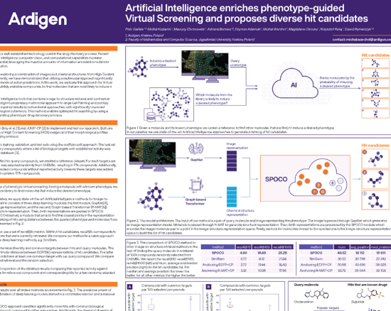 Artificial Intelligence enriches phenotype-guided Virtual Screening and proposes diverse hit candidates