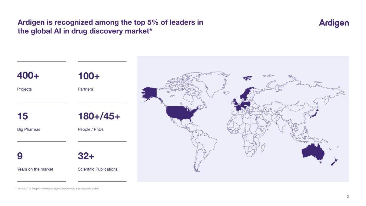 Ardigen company overview 2024