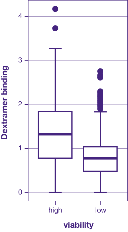 TCR suite_grafiki-08